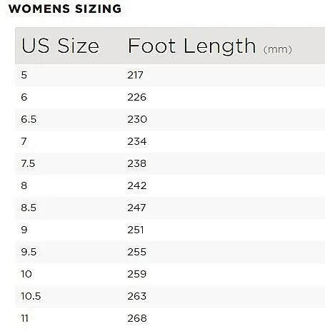 zapatos Kamik Snovalley 4 - Navy - women´s